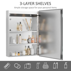 LED Illuminated Bathroom Mirror Cabinet with LED Lights